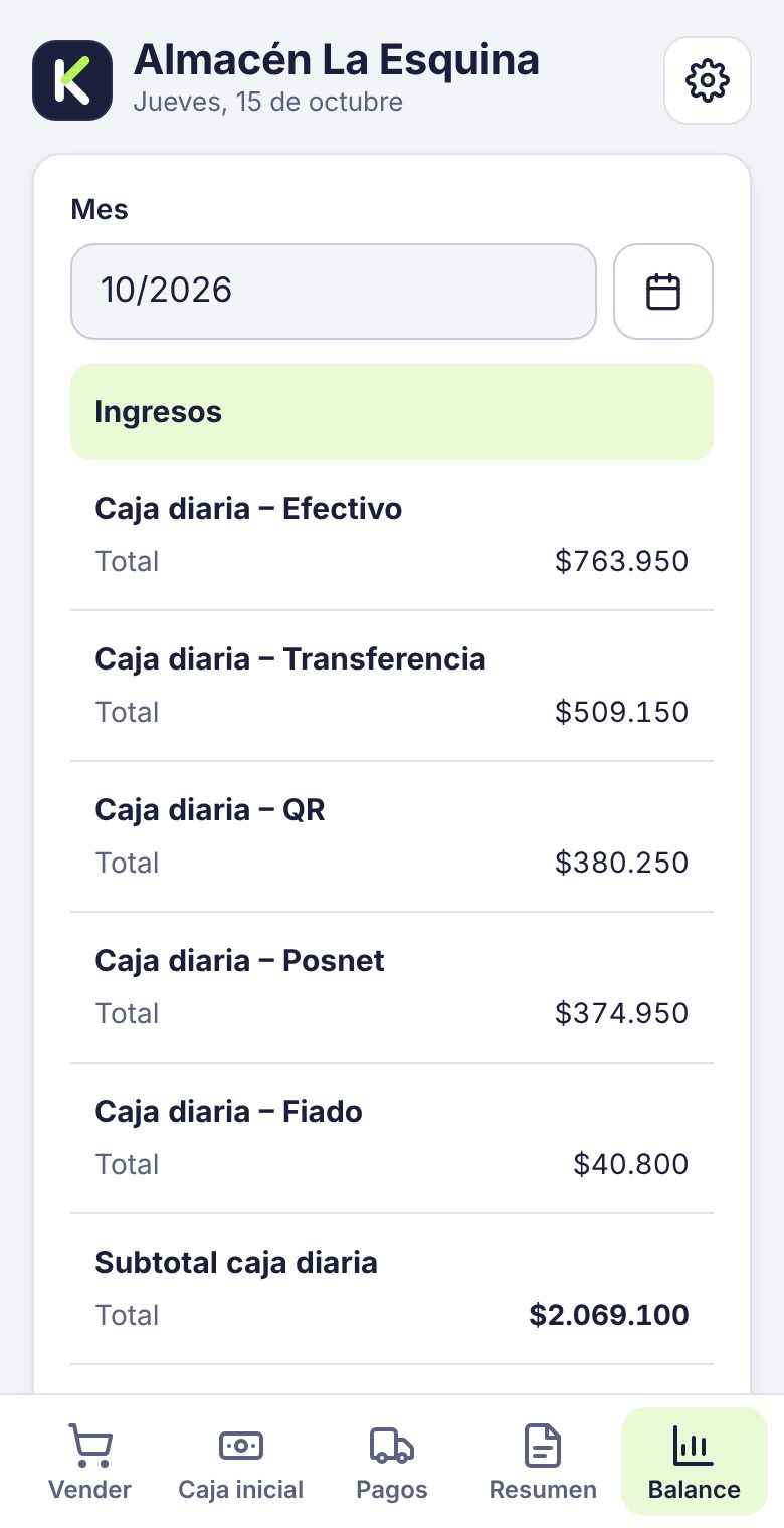 Balance del mes