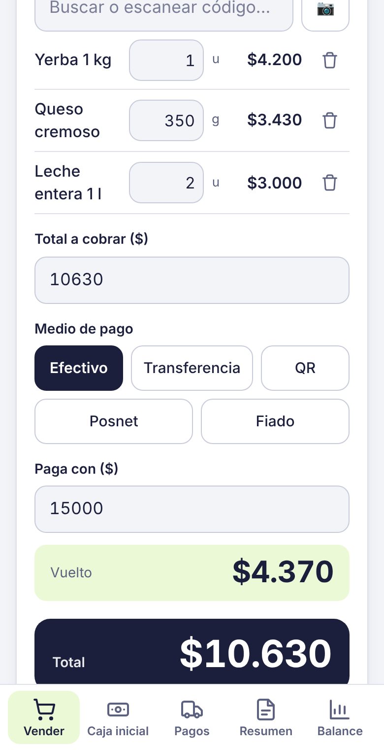 Cobro en efectivo: total, con cuánto paga y el vuelto