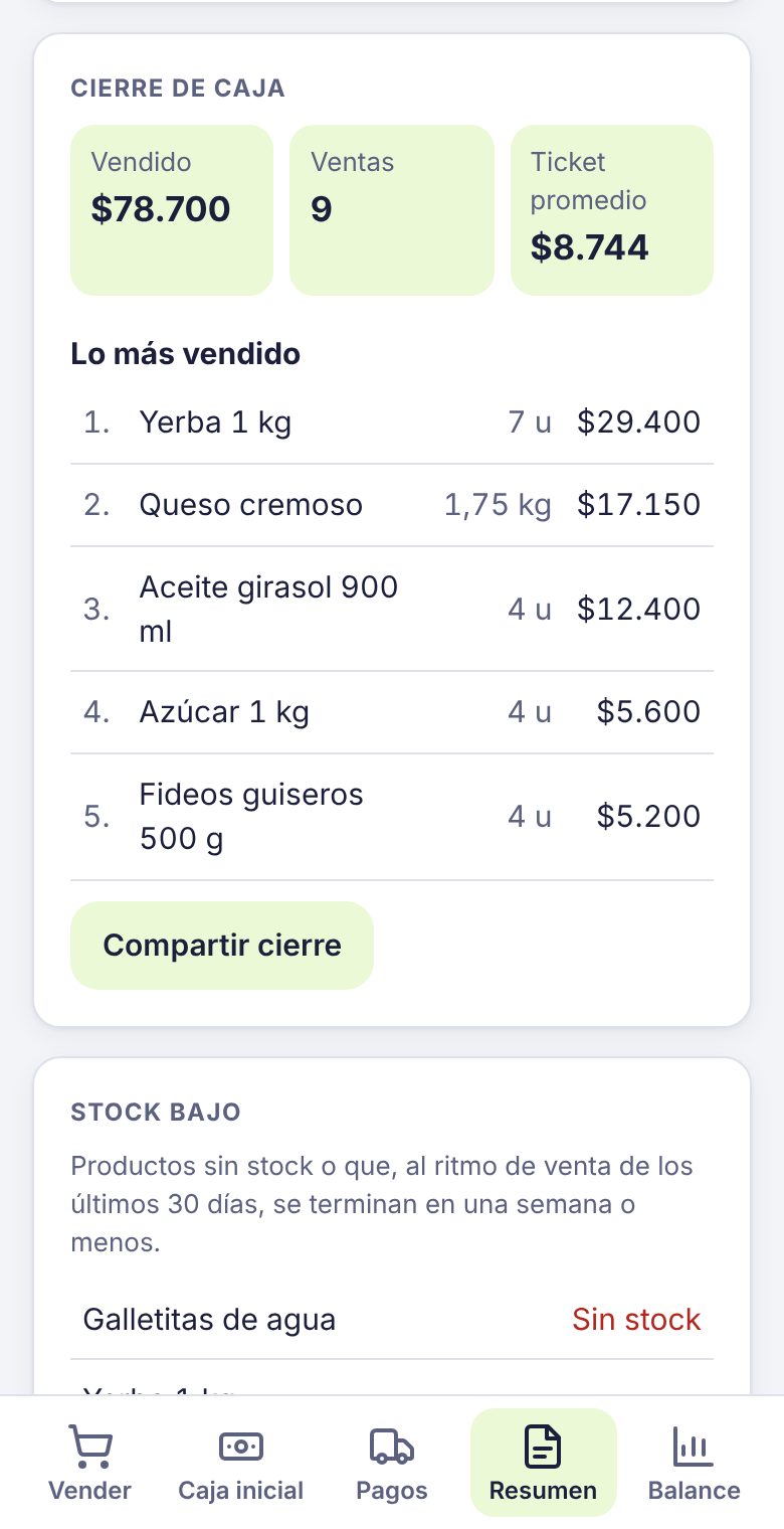Cierre de caja en la demo de Kovo: vendido, cantidad de ventas, ticket promedio y lo más vendido