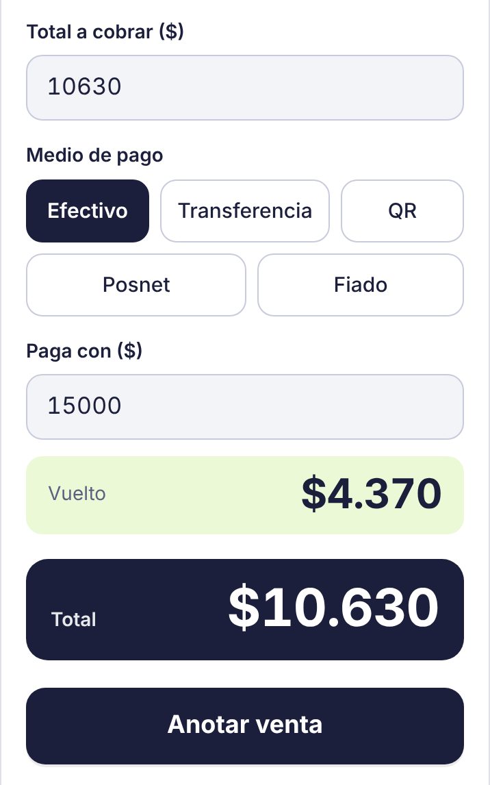 Cobro en efectivo: total, paga con 15.000 y el vuelto