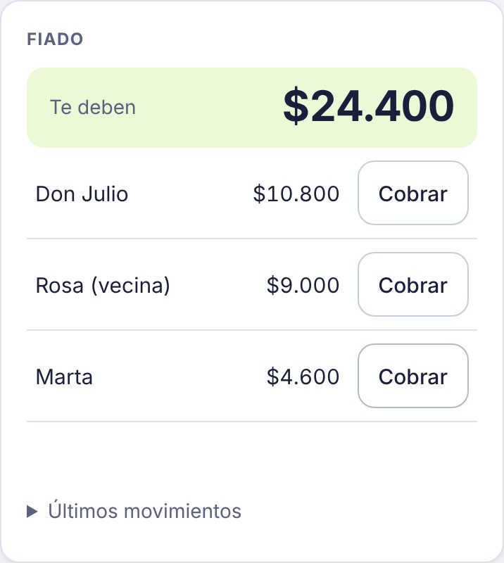Tarjeta Fiado con lo que debe cada cliente