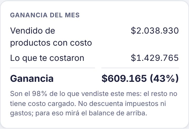 Ganancia del mes: vendido, lo que costó y la ganancia