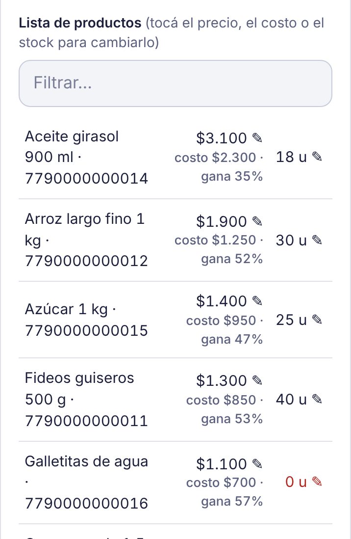 Lista de productos con precio, costo, ganancia y stock
